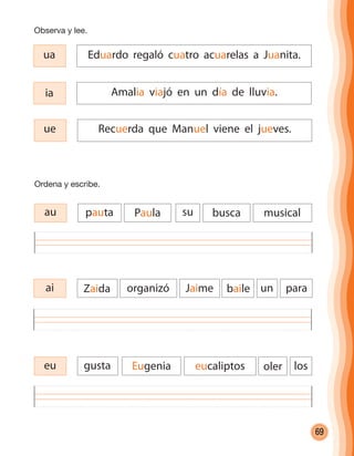 69
Observa y lee.
eu gusta Eugenia eucaliptos oler los
ai Zaida organizó Jaime baile un para
Ordena y escribe.
au pauta Paula su busca musical
ue Recuerda que Manuel viene el jueves.
ia Amalia viajó en un día de lluvia.
ua Eduardo regaló cuatro acuarelas a Juanita.
cuadernoOk_SIN_ICONOS.indd 69 28-11-12 11:34
 