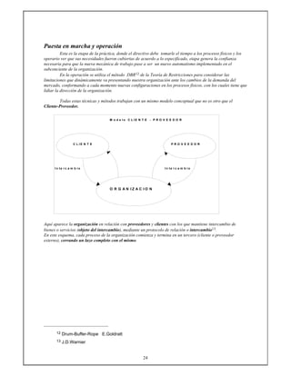 24
Puesta en marcha y operación
Esta es la etapa de la práctica, donde el directivo debe tomarle el tiempo a los procesos físicos y los
operario ver que sus necesidades fueron cubiertas de acuerdo a lo especificado, etapa genera la confianza
necesaria para que la nueva mecánica de trabajo pase a ser un nuevo automatismo implementado en el
subconciente de la organización.
En la operación se utiliza el método DBR12 de la Teoría de Restricciones para considerar las
limitaciones que dinámicamente va presentando nuestra organización ante los cambios de la demanda del
mercado, conformando a cada momento nuevas configuraciones en los procesos físicos, con los cuales tiene que
lidiar la dirección de la organización.
Todas estas técnicas y métodos trabajan con un mismo modelo conceptual que no es otro que el
Cliente-Proveedor.
M o d e l o C L I E N T E - P R O V E E D O R
C L I E N T E P R O V E E D O R
I n te r c a m b i o I n te r c a m b i o
O R G A N I Z A C I O N
Aquí aparece la organización en relación con proveedores y clientes con los que mantiene intercambio de
bienes o servicios (objeto del intercambio), mediante un protocolo de relación o intercambio13.
En este esquema, cada proceso de la organización comienza y termina en un tercero (cliente o proveedor
externo), cerrando un lazo completo con el mismo.
12 Drum-Buffer-Rope E.Goldratt
13 J.D.Warnier
 
