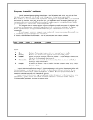 35
Diagrama de entidad combinado
En este punto tenemos un conjunto de diagramas a nivel del usuario, que no son otra cosa que fotos
individuales desde el punto de vista de cada uno de ellos, pero con cierto grado de superposición.
Notar que todas las relaciones internas a la organización están registradas por partida doble, ya que la entidad
del centro de un diagrama estará en la periferia de otro. Esto nos permite hacer un chequeo completo de las
transacciones internas y detectar la fallas de comunicación en algunos puntos, como así también actividades
que no agregan valor , como reclamos, archivos intermedios, etc.
Este diagrama tiene la virtud de mostrar rápida y cabalmente el estado de deformación funcional, que
normalmente se alcanza en una organización luego del proceso de crecimiento, originado por las dispares
fuerzas de poder entre sus áreas, fundamentalmente basadas en el comportamiento de cada uno de sus
responsables.
El problema para nosotros en este punto es que el número de transacciones para un determinado tema
es normalmente muy elevado para procesar manualmente.
Se volcará la información de los diagramas a nivel de usuario en una tabla como la siguiente:
Tipo | Partida | Llegada | Transacción | Proceso
Donde:
• Tipo : Indica si el cliente o proveedor es interno o externo al tema en estudio.
• Partida : Indica el área desde donde se origina la transacción o rol de partida.
• Llegada: Indica el área que recibe la transacción. Partida y Llegada definen el sentido de la
'flecha', es el rol encargado de su ejecución
• Transacción: El nombre que el usuario le da a la transacción, el cual no debe ser cambiado ,a
menos que genere ambigüedades.
• Proceso: El nombre del proceso o tema en estudio. Notar que se pueden atacar varios temas o
procesos a la vez.
Aquellos que conozcan las técnicas del JIT se sentirán tentados a colocar otra columna para indicar si la
transacción agrega o no valor; pero esto sólo serviría a los efectos documentales, porque muchas de estas
transacciones desaparecerán aún antes de profundizar en sus detalles. Recordar que estamos tratando de
trabajar en el mínimo operable y con el mínimo de recursos.
Luego veremos como obtenemos un proceso eficaz, armándolo directamente con las transacciones que sí
agregan valor y aquéllas que son estrictamente necesarias. Sobre éstas sí haremos un análisis completo.
De los diagramas precedentes se obtiene la siguiente tabla:
 