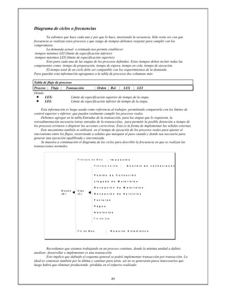 49
Diagrama de ciclos o frecuencias
Ya sabemos que hace cada uno y por que lo hace, mostrando la secuencia. Sólo resta ver con que
frecuencia se realizan estos procesos y que rango de tiempos debemos respetar para cumplir con los
compromisos.
La demanda actual o estimada nos permite establecer:
tiempos mínimos LEI (límite de especificación inferior)
tiempos máximos LES (límite de especificación superior)
Esto para cada una de las etapas de los procesos definidos. Estos tiempos deben incluir todas las
componentes como: tiempo de preparación, tiempo de espera, tiempo en cola, tiempo de ejecución.
El tiempo total de un ciclo debe ser compatible con los requerimientos de la demanda.
Para guardar esta información agregamos a la tabla de procesos dos columnas más:
Tabla de flujo de procesos
Proceso | Flujo | Transacción | Orden | Rol | LES | LEI
Donde:
• LES: Límite de especificación superior de tiempo de la etapa.
• LEI: Límite de especificación inferior de tiempo de la etapa.
Esta información es luego usada como referencia al trabajar, permitiendo compararla con los límites de
control superior e inferior, que pueden realmente cumplir los procesos reales.
Debemos agregar en la tabla Entradas de la transacción, para las etapas que lo requieran, la
retroalimentación necesaria (otras entradas de la transacción), para permitir la posible detención a tiempo de
los procesos erróneos o disparar las acciones correctivas. Esta es la forma de implementar las señales externas.
Este mecanismo también se utilizará en el tiempo de ejecución de los procesos reales para ajustar el
sincronismo entre los flujos, recurriendo a señales que marquen el paso cuando y donde sea necesario para
generar una ejecución equilibrada y sincronizada.
Se muestra a continuación el diagrama de los ciclos para describir la frecuencia en que se realizan las
transacciones normales.
P r in c ip io d e M e s I m p u e s t o s
P r in c ip io d e l d ía A n a l i s i s d e c o t i z a c i o n e s
P e d i d o d e C o t i z a c i ó n
L l e g a d a d e M a t e r i a l e s
R e c e p c i ó n d e M a t e r i a l e s
M e s e s D ía s
(M ) (D ) R e c e p c i ó n d e S e r v i c i o s
F a c t u r a s
P a g o s
A d e l a n t o s
F in d e l d ía
F in d e M e s R e p o r t e E s t a d í s t i c o
Recordamos que estamos trabajando en un proceso continuo, donde la mínima unidad a definir,
analizar, desarrollar e implementar es una transacción.
Esto implica que definido el esquema general se podrá implementar transacción por transacción. Lo
ideal es comenzar también por la última y caminar para atrás, así no se generarán pasos innecesarios que
luego habrá que eliminar produciendo pérdidas en el esfuerzo realizado.
 