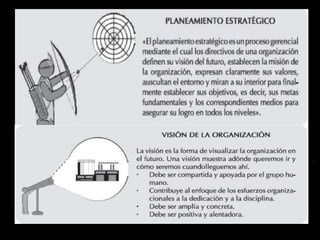 Liderazgo  y Oratoria