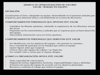 Liderazgo  y Oratoria