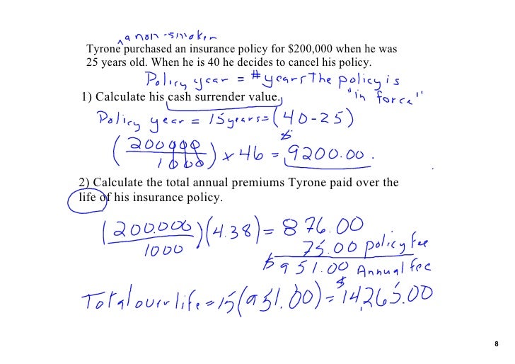 Face Value Insurance / The following table gives annual