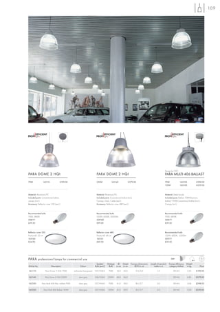 109




                                                                                                                                                           Design by CDC
PARA DOME 2 HQI                                                              PARA DOME 2 HQI                                                               PARA MULTI 406 BALLAST

70W              165110              £199.00                                 250W              165140                £279.00                               70W               165330             £298.00
                                                                                                                                                           150W              165320             £229.00



Material: Aluminium/PC                                                       Material: Aluminium/PC                                                        Material: Steel/acrylic
Included parts: Conventional ballast,                                        Included parts: Conventional ballast (incl.),                                 Included parts: Ballast: 70W-Electronic
canopy (incl.)                                                               Canopy, Chain, Cable (excl.)                                                  ballast/150W-Conventional ballast (incl.),
Accessory: Reflector cover 330 (excl.)                                       Accessory: Reflector cover 480 (excl.)                                        Canopy (incl.)



Recommended bulb:                                                            Recommended bulb:                                                             Recommended bulb:
70W, 3800K                                                                   250W, 4200K, 20000lm                                                          70W, 3800K
508171                                                                       509180                                                                        508171
£59.50                                                                       £99.00                                                                        £59.50



Reflector cover 330                                                          Reflector cover 480                                                           Recommended bulb:
Product-Ø: 33 cm                                                             Product-Ø: 48 cm                                                              150W, 4000K, 12500lm
165160                                                                       165161                                                                        509171
£34.90                                                                       £69.50                                                                        £59.50




PARA professional lamps for commercial use                                                                                                                        240~

                                                                             Socket/       Wattage Ø Height             Canopy dimensions   Length of pendant   Energy efficiency   Weight
Article No.                Description                    Colour            Bulb (excl.)    Bulb   in cm in cm             Ø/H in cm           cable in m       category ballast     in kg          Price

165110              Para Dome 2 HQI 70W            anthracite/transparent   E27/HQI-E       70W       33,0    42,0           12,5/3,5             1,5               EEI=A3            3,55      £199.00

165140              Para Dome 2 HQI 250W                 silver grey        E40/HQI-E      250W       48,0    56,0              –                  –                EEI=A3            6,85      £279.00

165330          Para Multi 406 Elec. ballast 70W         silver grey        E27/HQI-E       70W       41,0    39,0           8,0/2,7              3,0               EEI=A3            3,06      £298.00

165320            Para Multi 406 Ballast 150W            silver grey        E27/HQI-E      150W       41,0    39,0           8,0/2,7              3,0               EEI=A2            5,00      £229.00
 