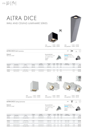 170




      ALTRA DICE
      WALL AND CEILING LUMINAIRE SERIES




                                                                                                white             | 151501 | £39.90             white             | 151561 | £79.90
                                                                                                silver grey/black | 151504 | £39.90             silver grey/black | 151564 | £79.90




      ALTRA DICE Wall luminaires                                                                                                                      240~



      Material:                                                                                 Recommended bulb:                               Recommended bulb:
      Aluminium/steel                                                                           35W EnergySaver ≙ 50W                                   PowerLED 4W
                                                                                                20°, 2800K, 1200cd                              40°, 3000K, 350cd, 180lm
                                                                                                575370                                          560014
                                                                                                £4.80                                           £39.90



                                                                                  Socket/            Wattage      Length     Width    Height     Rotation/         Weight
      Article No.     Description             Colour            Voltage          Bulb (excl.)         Bulb         in cm     in cm    in cm     Swivel range        in kg          Price
      151501        Altra Dice WL-1         white/white        240V AC          GU10/GU10           35W max.         7,0       7,0     8,0           –              0,30         £39.90
      151504        Altra Dice WL-1     silver grey/black      240V AC          GU10/GU10           35W max.         7,0       7,0     8,0           –              0,30         £39.90

      151561        Altra Dice WL-2         white/white        240V AC          GU10/GU10           50W max.        7,0       7,0     30,0           –              0,55         £79.90
      151564        Altra Dice WL-2     silver grey/black      240V AC          GU10/GU10           50W max.        7,0       7,0     30,0           –              0,55         £79.90




                                                 white             | 151511 | £39.90            white             | 151521 | £49.90             white             | 151531 | £69.50
                                                 silver grey/black | 151514 | £39.90            silver grey/black | 151524 | £49.90             silver grey/black | 151534 | £69.50




      ALTRA DICE Ceiling luminaires                                                                                                                   240~



      Material:                                                                                 Recommended bulb:                               Recommended bulb:
      Aluminium/steel                                                                           35W EnergySaver ≙ 50W                                   PowerLED 4W
                                                                                                20°, 2800K, 1200cd                              40°, 3000K, 350cd, 180lm
                                                                                                575370                                          560014
                                                                                                £4.80                                           £39.90



                                                               Voltage           Socket/              Wattage       Length    Width    Height     Rotation/        Weight
      Article No.     Description             Colour            in AC           Bulb (excl.)           Bulb          in cm    in cm    in cm     Swivel range       in kg          Price
      151511         Altra Dice CL-1        white/white         240V           GU10/GU10             35W max.          7,0      7,0     10,0          –             0,28         £39.90
      151514         Altra Dice CL-1    silver grey/black       240V           GU10/GU10             35W max.          7,0      7,0     10,0          –             0,28         £39.90

      151521        Altra Dice Spot 1       white/white         240V           GU10/GU10             50W max.       15,0       7,0      10,0     350°/180°          0,50         £49.90
      151524        Altra Dice Spot 1   silver grey/black       240V           GU10/GU10             50W max.       15,0       7,0      10,0     350°/180°          0,50         £49.90

      151531        Altra Dice Spot 2       white/white         240V           GU10/GU10           2x 50W max.      22,5       7,0      10,0     350°/180°          0,78         £69.50
      151534        Altra Dice Spot 2   silver grey/black       240V           GU10/GU10           2x 50W max.      22,5       7,0      10,0     350°/180°          0,78         £69.50
 