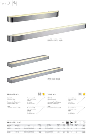 204




                                                                                Arlina T5 24 | 155206 | £179.00
                                                                                Arlina T5 28 | 155216 | £229.00




                                                                                Sedo 14 | 151762 | £129.00
                                                                                Sedo 21 | 151772 | £149.00




      ARLINA T5 24/28                                                           SEDO 14/21

      Material:                             Recommended bulb:                   Material:                                      Recommended bulb:
      Aluminium/glass                       24W, 3000K, 1700lm                  Aluminium/glass                                14W, 3000K, 1230lm
                                            548024                                                                             548014
      Accessory/Included parts:             £9.90 /pce.                         Accessory/Included parts:                      £7.90 /pce.
      Electronic ballast (incl.)            (PU see page 661)                   Electronic ballast (incl.)                     (PU see page 661)

      Note:                                                                     Note:
      Cannot be used as a shelf!            Recommended bulb:                   Cannot be used as a shelf!                     Recommended bulb:
                                            28W, 3000K, 2640lm                                                                 21W, 3000K, 1910lm
                                            548028                                                                             548021
                                            £9.90 /pce.                                                                        £9.90 /pce.
                                            (PU see page 661)                                                                  (PU see page 661)




                                                                                                                           Ballast
      ARLINA T5 / SEDO                                                                                        240~
                                                                                                                           EEI=A2

                                                                 Voltage       Socket/             Wattage        Length    Width    Height   Weight
      Article No.    Description             Colour               in AC       Bulb (excl.)          Bulb           in cm    in cm    in cm     in kg      Price
      155206         Arlina T5 24   alu brushed/glass satined     240V     G5/T5 EnergySaver        24W              67      6,5       6        2,2    £179.00
      155216         Arlina T5 28   alu brushed/glass satined     240V     G5/T5 EnergySaver        28W             128       7,5      6        3,8    £229.00

      151762            Sedo 14     alu brushed/glass satined    240V      G5/T5 EnergySaver        14W           59,5        8,5      4       1,3     £129.00
      151772            Sedo 21     alu brushed/glass satined    240V      G5/T5 EnergySaver        21W           89,5        8,5      4       1,8     £149.00
 