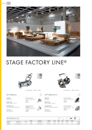 226




      STAGE FACTORY LINE ®



                                              GU10, 50W max. | 156632 | £49.90                                                             ES111, 75W max. | 156722 | £69.50




      SFL ® PAR20 G                                                                      SFL ® PAR36 ES111

      Material:                               Recommended bulb:                          Material:                                         Recommended bulb:
      Aluminium                               50W, 50°, 2700K, 580cd                     Aluminium                                         75W, 24°, 2700K, 2000cd
                                              575510                                                                                       575672
      Dimensions:                             £4.80                                      Dimensions:                                       £12.90
      Mains cable-L: 30 cm                                                               Mains cable-L: 100 cm

      Included parts:                         Recommended bulb:                          Included parts:                                   Recommended bulb:
      Protective contact plug (incl.)                 LEDspot 4W                         Protective contact plug (incl.)                   PowerLED 10W, 25°, 580lm
                                              36°, 3000K, 300cd, 165lm                                                                     550341 5500K
      Accessory:                              560084                                     Accessory:                                        £99.00
      see page 227                            £24.90                                     see page 227




                                                                                                                                                 180°
      SFL ® PAR 20 / 36                                                                                                    240~
                                                                                                                                    350°
                                                       Voltage             Socket/             Wattage       Length    Width      Height       Gewicht    Protection
      Article No.            Description    Colour      in AC             Bulb (excl.)          Bulb          in cm    in cm      in cm         in kg       class          Price
      156632                SFL® PAR20 G     alu        240V             GU10/GU10            50W max.         16,6      8,2        8,2          0,3           I         £49.90
      156722              SFL PAR36 ES111
                             ®
                                             alu        240V             GU10/ES111           75W max.        22,0      16,2       16,2          0,7          II         £69.50
 
