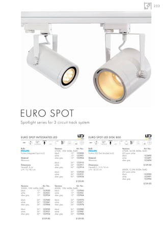 233




EURO SPOT
Spotlight series for 3 circuit track system


EURO SPOT INTEGRATED LED                                                         EURO SPOT LED DISK 800
                      Module                    100°                                             Module                   100°   60°
  240~        LED                                            0,86                 240~   LED                                               1,05
                    6 PowerLEDs         350°                                                   1 Planar-LED        350°


Bulb:                                          Versions:             Art. No.:   Bulb:                                      Versions:             Art. No.:
                                               2700K, 13W, 600lm, Ra80                                                      2700K, 14,5W, 800lm, Ra90
Fortimo Integrated Spot (incl.)                black           15° 153900        Fortimo LED Disk Module (incl.)            LED warm white
                                               white           15° 153901                                                   black                  153490
Material:                                      silver grey     15° 153904        Material:                                  white                  153491
Aluminium                                                                        Aluminium                                  silver grey            153494
                                               black            24°   153910
Dimensions:                                    white            24°   153911     Dimensions:                                                      £129.00
Head-Ø: 8 cm                                   silver grey      24°   153914     Head-Ø/L: 12,5/14 cm
L/H: 15/18,5 cm                                                                  L/H: 14/22 cm                              4000K, 15,2W, 850lm, Ra80
                                               black            36°   153920                                                LED warm white
                                               white            36°   153921                                                black                  153990
                                               silver grey      36°   153924                                                white                  153991
                                                                                                                            silver grey            153994
                                                                      £129.00
                                                                                                                                                  £129.00
Versions:             Art. No.:                Versions:             Art. No.:
3000K, 13W, 640lm, Ra80                        4000K, 13W, 640lm, Ra80
black           15° 153930                     black           15° 153960
white           15° 153931                     white           15° 153961
silver grey     15° 153934                     silver grey     15° 153964

black                   24°       153940       black            24°   153970
white                   24°       153941       white            24°   153971
silver grey             24°       153944       silver grey      24°   153974

black                   36°       153950       black            36°   153980
white                   36°       153951       white            36°   153981
silver grey             36°       153954       silver grey      36°   153984

                                  £129.00                             £129.00
 