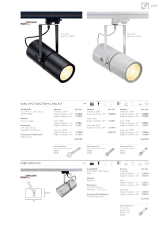 235




                                              Euro Spot                                                                                 Euro Spot
                                              electronic ballast                                                                        electronic ballast




                                                                                          Ballast                      100°          15°/
EURO SPOT ELECTRONIC BALLAST                                                   240~
                                                                                          EEI=A2            350°
                                                                                                                                     60°       2



Socket/Bulb:                         Versions:                     Art. No.:          Versions:                    Art. No.:   Versions:                     Art. No.:
G12/HQI-T; CDM-T (excl.)             matt-black, 35W                                  matt-black, 50W                          matt-black, 70W
35/50/70W                            Angle of radiation 15°        153860             Angle of radiation 60°       153840      Angle of radiation 15°        153880
                                     Angle of radiation 60°        153870                                                      Angle of radiation 60°        153890
Material:                                                                             white, 50W
Aluminium/glass                      white, 35W                                       Angle of radiation 60°       153841      white, 70W
                                     Angle of radiation 15°        153861                                                      Angle of radiation 15°        153881
Dimensions:                          Angle of radiation 60°        153871             silver grey, 50W                         Angle of radiation 60°        153891
L/H: 30,5/30 cm                                                                       Angle of radiation 60°       153844
Head-Ø/L: 12,5/30 cm                 silver grey, 35W                                                                          silver grey, 70W
                                     Angle of radiation 15°        153864                                          £149.00     Angle of radiation 15°        153884
Accessory/Included parts:            Angle of radiation 60°        153874                                                      Angle of radiation 60°        153894
Reflector (incl.)
                                                                   £149.00                                                                                   £149.00


                                     Recommended bulb:                                Recommended bulb:                        Recommended bulb:
                                     35W, 4200K, 3300lm, Ra90                         50W, 3000K, 5400lm, Ra90                 70W, 4200K, 6600lm
                                     507121                                           507450                                   507131
                                     £39.90                                           £49.90                                   £39.90




                                                                                          Ballast                      100°          15°/
EURO SPOT G12                                                                  240~
                                                                                          EEI=A3            350°
                                                                                                                                     60°      3,15



                                                                                      Socket/Bulb:                             Versions:                     Art. No.:
                                                                                      G12/HQI-T; CDM-T (excl.)                 matt-black
                                                                                      70W                                      Angle of radiation 15°        153400
                                                                                                                               Angle of radiation 60°        153410
                                                                                      Material:
                                                                                      Aluminium                                white
                                                                                                                               Angle of radiation 15°        153401
                                                                                      Dimensions:                              Angle of radiation 60°        153411
                                                                                      L/W: 32/16,5 cm
                                                                                      Head-Ø/L: 12,5/23 cm                     silver grey
                            Ø 12,5
                                                                                                                               Angle of radiation 15°        153404
                                                                                      Accessory/Included parts:                Angle of radiation 60°        153414
                                                                                      Toroidal ballast (incl.)
                                                                                                                                                             £129.00
             23


                                                                                                                               Recommended bulb:
                                                                                                                               70W, 6600lm
                                                                                                                               507130 3000K
                                                                                                                               507131 4200K
                                                                                                                               £39.90
 