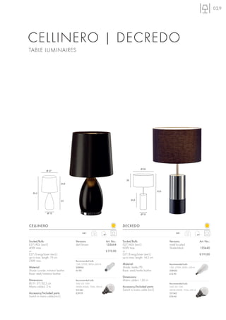 029




CELLINERO | DECREDO
TABLE LUMINAIRES




                                                                                               Ø 30
                Ø 27



                                                                                  20
                                25,5


                                                                                                               53,5
   50,5


                                25                                                     24,5




                Ø 13                                                                           Ø 10




CELLINERO                                                                      DECREDO
                                             240~     1,85                                                                  240~      2,0



Socket/Bulb:                           Versions:                   Art. No.:   Socket/Bulb:                           Versions:                   Art. No.:
E27/AGL (excl.)                        dark brown                  155664      E27/AGL (excl.)                        metal brushed
40W max.                                                                       60W max.                               Shade black                 155440
or                                                                 £119.00     or
E27/EnergySaver (excl.)                                                        E27/EnergySaver (excl.)                                            £119.00
up to max. length: 19 cm                                                       up to max. length: 14,5 cm
25W max.                               Recommended bulb:
                                       15W, 2700K, 800lm, EEK=A                Material:                              Recommended bulb:
Material:                              508960                                  Shade: textile/PS                      15W, 2700K, 800lm, EEK=A
Shade outside: imitation leather       £9.90                                   Base: steel/textile leather            508820
Base: steel/imitation leather                                                                                         £12.90
                                                                               Dimensions:
Dimensions:                            Recommended bulb:                       Mains cable-L: 1,85 m
Ø/H: 27/50,5 cm                        SMD LED 10W                                                                    Recommended bulb:
Mains cable-L: 2 m                     2800K-3000K, 700lm, EEK=A               Accessory/Included parts:              SMD LED 10W
                                       551342                                  Switch in mains cable (incl.)          2800K-3000K, 700lm, EEK=A
Accessory/Included parts:              £39.90                                                                         551342
Switch in mains cable (incl.)                                                                                         £39.90
 
