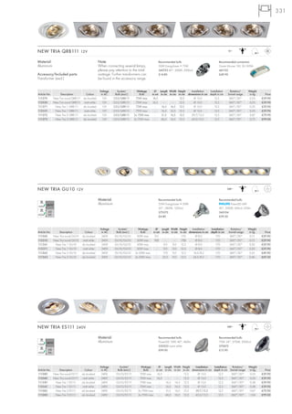 331




NEW TRIA QRB111 12V                                                                                                                                       12~



Material:                                          Note:                                         Recommended bulb:                              Recommended connection:
Aluminium                                          When connecting several lamps,                50W EnergySaver ≙ 75W                          Osram Mouse 150, 50-150VA
                                                   please pay attention to the total             545753 40°, 3000K, 2000cd                      461155
Accessory/Included parts:                          wattage. Further transformers can             £14.80                                         £49.90
Transformer (excl.)                                be found in the accessory range.


                                                    Voltage      Socket/           Wattage     Ø Length Width    Height   Installation  Installation        Rotation/     Weight
Article No.      Description           Colour        in AC      Bulb (excl.)         Bulb    in cm in cm in cm   in cm dimensions in cm depth in cm       Swivel range     in kg     Price
111370      New Tria round QRB111    alu brushed      12V      G53/QRB111         75W max.    16,5   –     –      12,5      Ø 15,0          12,5           360°/30°        0,23    £39.90
113530      New Tria round QRB111     matt white      12V      G53/QRB111         75W max.    16,5   –     –      12,5      Ø 15,0          12,5           360°/30°        0,23    £39.90
111371       New Tria 1 QRB111       alu brushed      12V      G53/QRB111         75W max.     –    16,5 16,5     12,5      Ø 15,0          12,5           360°/30°        0,35    £39.90
113531       New Tria 1 QRB111        matt white      12V      G53/QRB111         75W max.     –    16,5 16,5     12,5      Ø 15,0          12,5           360°/30°        0,35    £39.90
111372       New Tria 2 QRB111       alu brushed      12V      G53/QRB111        2x 75W max.   –    31,5 16,5     12,5    29,7/15,5         12,5           360°/30°        0,67    £79.90
111373       New Tria 3 QRB111       alu brushed      12V      G53/QRB111        3x 75W max.   –   46,5 16,5      12,5    45,0/15,5         12,5           360°/30°        0,72    £99.00




NEW TRIA GU10 12V                                                                                                                                       240~



                                                   Material:                                     Recommended bulb:                              Recommended bulb:
                                                   Aluminium                                     35W EnergySaver ≙ 50W                                  PowerLED 6W
                                                                                                 20°, 2800K, 1200cd                             40°, 3000K, 600cd, 320lm
                                                                                                 575370                                         560104
                                                                                                 £4.80                                          £59.50



                                                    Voltage       Socket/          Wattage     Ø Length Width     Height   Installation  Installation       Rotation/     Weight
Article No.     Description           Colour         in AC       Bulb (excl.)        Bulb    in cm in cm in cm    in cm dimensions in cm depth in cm      Swivel range     in kg     Price
111360      New Tria round GU10     alu brushed      240V       GU10/GU10         50W max.    9,0    –     –       17,0       Ø 8,0          17,0          360°/30°        0,15    £29.90
113510      New Tria round GU10      matt white      240V       GU10/GU10         50W max.    9,0    –     –       17,0       Ø 8,0          17,0          360°/30°        0,15    £29.90
111361       New Tria 1 GU10        alu brushed      240V       GU10/GU10         50W max.     –    9,0   9,0      12,5       Ø 8,0          17,0          360°/30°        0,20    £29.90
113511       New Tria 1 GU10         matt white      240V       GU10/GU10         50W max.     –    9,0   9,0      12,5       Ø 8,0          17,0          360°/30°        0,20    £29.90
111362       New Tria 2 GU10        alu brushed      240V       GU10/GU10        2x 50W max.   –    17,0  9,0      12,5     16,0/8,2         17,0          360°/30°        0,35    £49.90
111363       New Tria 3 GU10        alu brushed      240V       GU10/GU10        3x 50W max.   –   25,5   9,0      12,5     24,5/8,2         17,0          360°/30°        0,46    £69.50




NEW TRIA ES111 240V                                                                                                                                     240~



                                                   Material:                                     Recommended bulb:                              Recommended bulb:
                                                   Aluminium                                     PowerLED 10W, 40°, 460lm                       75W, 24°, 2700K, 2000cd
                                                                                                 550352 warm white                              575672
                                                                                                 £99.00                                         £12.90




                                                    Voltage        Socket/           Wattage     Ø Length Width     Height   Installation  Installation      Rotation/    Weight
Article No.     Description           Colour         in AC        Bulb (excl.)         Bulb    in cm in cm in cm    in cm dimensions in cm depth in cm     Swivel range    in kg     Price
111380      New Tria round ES111    alu brushed      240V        GU10/ES111         75W max.    16,5   –     –       12,5      Ø 15,0          12,5         360°/30°       0,33    £39.90
113540      New Tria round ES111     matt white      240V        GU10/ES111         75W max.    16,5   –     –       12,5      Ø 15,0          12,5         360°/30°       0,33    £39.90
111381       New Tria 1 ES111       alu brushed      240V        GU10/ES111         75W max.     –    16,5 16,5      12,5      Ø 15,0          12,5         360°/30°       0,38    £39.90
113541       New Tria 1 ES111        matt white      240V        GU10/ES111         75W max.     –    16,5 16,5      12,5      Ø 15,0          12,5         360°/30°       0,38    £39.90
111382       New Tria 2 ES111       alu brushed      240V        GU10/ES111        2x 75W max.   –    31,5 16,5      12,5    29,7/15,5         12,5         360°/30°       0,67    £79.90
111383       New Tria 3 ES111       alu brushed      240V        GU10/ES111        3x 75W max.   –   46,5 16,5       12,5    45,0/15,5         12,5         360°/30°       1,04    £99.00
 