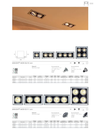 335




    12                                11,5




                 13,5


AIXLIGHT ® MOD GU10 240V                                                                                                                           240~



                                                   Material:                                      Recommended bulb:                                    Recommended bulb:
                                                   Aluminium/steel                                35W EnergySaver ≙ 50W                                PowerLED
                                                                                                  20°, 2800K, 1200cd                                   40°, 3000K, 310cd, 220lm
                                                                                                  575370                                               560014
                                                                                                  £4.80                                                £39.90



                                                       Voltage     Socket/         Wattage      Length   Width    Height       Installation     Installation     Rotation/      Weight
Article No.         Description            Colour       in AC     Bulb (excl.)       Bulb        in cm   in cm    in cm     dimensions in cm    depth in cm     Swivel range     in kg      Price
154552        Aixlight® Mod 1 GU10       silver grey    240V     GU10/GU10        50W max.        13,5    13,5     11,5         11,0/11,0           12,0          cardanic       0,62     £29.90
154562        Aixlight® Mod 2 GU10       silver grey    240V     GU10/GU10       2x 50W max.     28,5     13,5     11,5        26,0/11,0            12,0          cardanic       0,90     £49.90
154572        Aixlight® Mod 3 GU10       silver grey    240V     GU10/GU10       3x 50W max.     40,5     13,5     11,5        38,0/11,0            12,0          cardanic       1,60     £69.50
154582        Aixlight® Mod 4 GU10       silver grey    240V     GU10/GU10       4x 50W max.     23,0    23,0      11,5        20,0/20,0            12,0          cardanic       2,35     £89.50




AIXLIGHT ® MOD ES111 240V                                                                                                                          240~



                                                   Material:                                      Recommended bulb:                                    Recommended bulb:
                                                   Aluminium/steel                                DomeLED 9W, 25°, 333Im                               75W, 24°, 2700K, 2000cd
                                                                                                  550382 warm white                                    575672
                                                                                                  £119.00                                              £12.90



                                                       Voltage     Socket/         Wattage     Length    Width   Height       Installation     Installation     Rotation/      Weight
Article No.         Description            Colour       in AC     Bulb (excl.)       Bulb       in cm    in cm   in cm     dimensions in cm    depth in cm     Swivel range     in kg       Price
154052        Aixlight® Mod 1 ES111      silver grey    240V     GU10/ES111       75W max.      20,5     20,5     15,0        16,0/16,0            15,0          cardanic       1,05      £49.90
154062        Aixlight® Mod 2 ES111      silver grey    240V     GU10/ES111      2x 75W max.    39,0     20,5     15,0        35,5/17,0            15,0          cardanic       2,20      £69.50
154072        Aixlight® Mod 3 ES111      silver grey    240V     GU10/ES111      3x 75W max.    52,0     20,5     15,0        49,0/17,0            15,0          cardanic       2,85      £99.00
154082        Aixlight® Mod 4 ES111      silver grey    240V     GU10/ES111      4x 75W max.    36,0     36,0     15,0        32,0/32,0            15,0          cardanic       4,65     £129.00
 