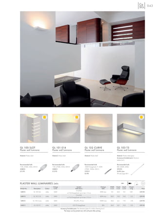 043




GL 100 SLOT                                      GL 101 E14                                            GL 102 CURVE                                   GL 103 T5
Plaster wall luminaire                           Plaster wall luminaire                                Plaster wall luminaire                         Plaster wall luminaire

Material: Plaster/steel                          Material: Plaster/steel                               Material: Plaster/steel                        Material: Plaster/steel/glass
                                                                                                                                                      Accessory/Included parts: Electronic
                                                                                                                                                      ballast (incl.)

Recommended bulb:                                Recommended bulb:                                     Recommended bulb:                              Recommended bulb:
11W, 2700K, 530lm, EEK=A                         11W, 2700K, 530lm, EEK=A                              100W EnergySaver ≙ 150W                        8W, 3000K, 400lm
508810                                           508810                                                2700K, 1900lm, EEK=C                           591293
£12.90                                           £12.90                                                519215                                         £4.80 /pce.
                                                                                                       £2.98                                          (PU see page 661)




PLASTER WALL LUMINAIRES 240v                                                                                                                                  240~

                                                  Voltage                                Socket/                                  Wattage    Width   Height    Depth     Weight
Article No.               Description   Colour     in AC                               Bulb (excl.)                                Bulb      in cm   in cm     in cm      in kg                Price
                                                                                        E14/AGL
148010                    GL 100 Slot   white      240V                                                                          40W max.     9,0    24,0       9,0        0,81              £29.90
                                                                           or E14/EnergySaver up to max. L:12 cm
                                                                                        E14/AGL
148013                    GL 101 E14    white      240V                                                                          40W max.    28,0    13,0       14,0       1,25              £29.90
                                                                           or E14/EnergySaver up to max. L:12 cm

148012                GL 102 Curve      white      240V                              R7s/R7s, 78 mm                              100W max.   36,0     6,5       17,0       1,58              £39.90

148011                    GL 103 T5     white      240V                            G5/T5 EnergySaver                                 8W      36,0     6,0       10,0       1,30              £59.50

                                                               Accessory/Included parts: Fine abrasive paper for surface cleaning (incl.)
                                                                    The lamps can be painted over with wall paint after priming.
 