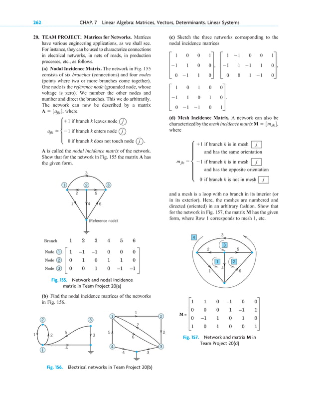 1 linear algebra matrices | PDF