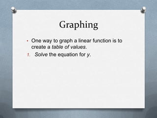 InterceptsAnother way to graph a function is to find its x- and y-intercepts.