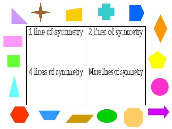line of symmetry line of symmetry