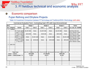 Why FF?
            3. Ff fieldbus technical and economic analysis

       Economic comparison
     Fujian Refining and Ethylene Projects
     Table 3-2 Investment Comparison between Ff Technology and Traditional DCS cTechnology (with able)




                                                                                                   September 2012
23                                                                                        © 1994 – 2012 Fieldbus Foundation
 