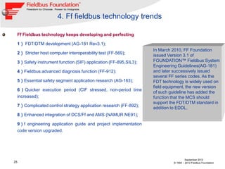4. Ff fieldbus technology trends

 Ff Fieldbus technology keeps developing and perfecting

 1） FDT/DTM development (AG-181 Rev3.1);
                                                                 In March 2010, FF Foundation
 2） Stricter host computer interoperability test (FF-569);
                                                                 issued Version 3.1 of
 3）Safety instrument function (SIF) application (FF-895,SIL3);   FOUNDATION™ Fieldbus System
                                                                 Engineering Guidelines(AG‐181)
 4）Fieldbus advanced diagnosis function (FF-912);                and later successively issued
                                                                 several FF series codes. As the
 5）Essential safety segment application research (AG-163);       FDT technology is widely used on
                                                                 field equipment, the new version
 6） Quicker execution period (CIF stressed, non-period time
                                                                 of such guideline has added the
 increased);                                                     function that the MCS should
                                                                 support the FDT/DTM standard in
 7）Complicated control strategy application research (FF-892);
                                                                 addition to EDDL.
 8）Enhanced integration of DCS/Ff and AMS (NAMUR NE91);

 9）f engineering application guide and project implementation
 code version upgraded.




                                                                                   September 2012
25                                                                        © 1994 – 2012 Fieldbus Foundation
 