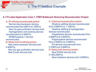 5. The Ff fieldbus Example


5.1 Ff Latest Application Case 1: FREP Bottleneck Removing Reconstruction Project

  A. Oil refining reconstructed portion:       C. Chemical reconstruction portion:
     Normal decompression devices                 Ethylene splitting devices reconstructed
  reconstructed from 8MT/a to 10MT/a;          from 0.80MT/a to 1.10MT/a;
     New dry gas purification devices built;      Gasoline splitting & hydrogenation
     Hydrogenation and cracking devices        devices reconstructed;
  reconstructed to 2.50MT/a;                      Polyethylene devices reconstructed from
     MTBE/butylene-1 devices                   0.80MT/a to 0.90MT/a;
  reconstructed.                                  Polypropylene devices reconstructed
  B. Newly built oil refining portion:         from 0.40MT/a to 0.55MT/a;
     New arene extraction devices built:          PX devices reconstructed from
  0.40MT/a;                                    0.70MT/a to 0.86MT/a.
     New dry gas purification devices built;   D. Newly built chemical portion:
     New S-zorb devices built.                    New EO/EG devices built:
                                               0.18/0.25MT/a;
                                                  New butadiene devices built: 0.06MT/a.



                                                                                  September 2012
  30                                                                     © 1994 – 2012 Fieldbus Foundation
 