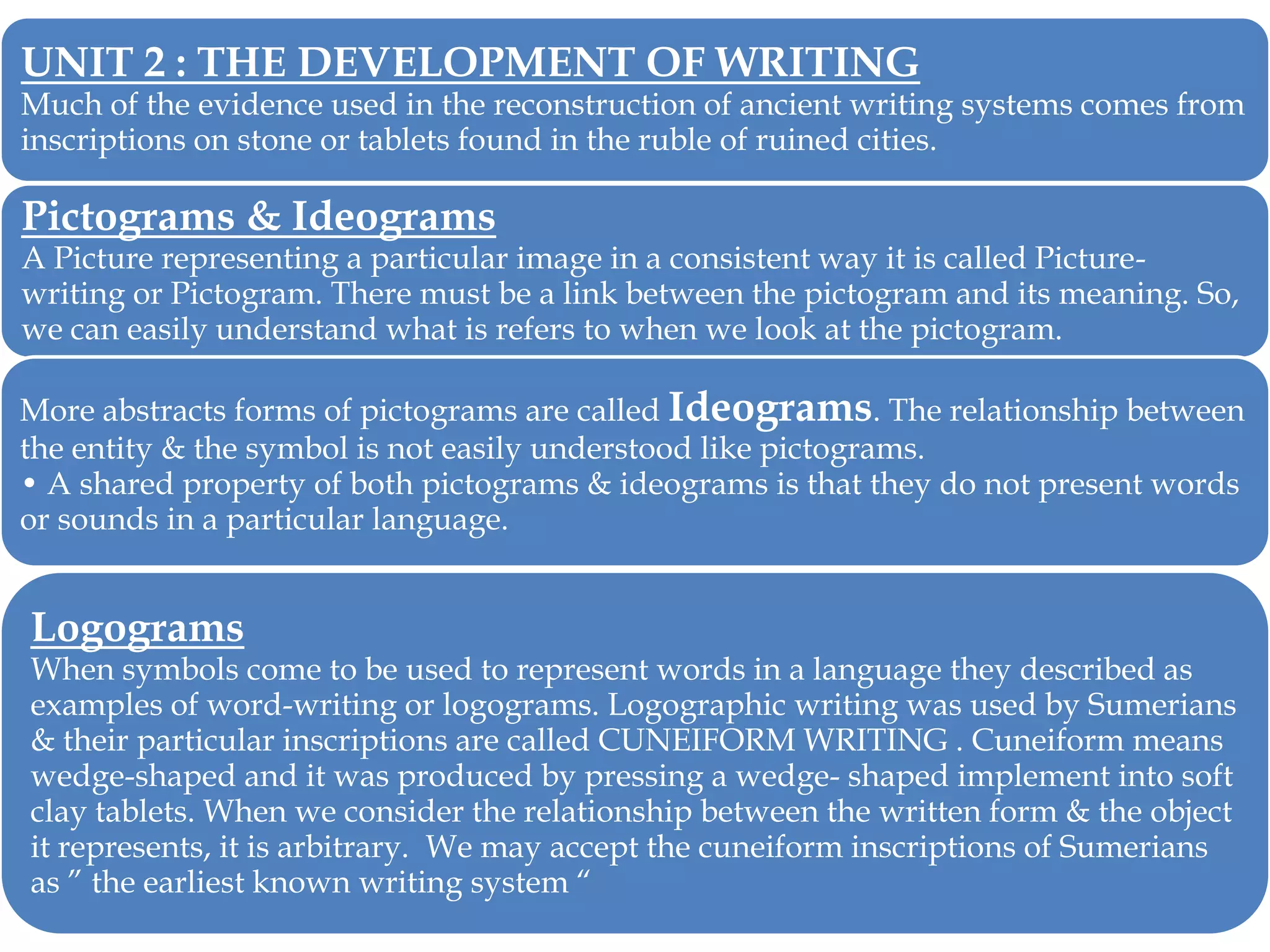 UNIT 2 : THE DEVELOPMENT OF WRITING

Much of the evidence used in the reconstruction of ancient writing systems comes from
inscriptions on stone or tablets found in the ruble of ruined cities.

Pictograms & Ideograms

A Picture representing a particular image in a consistent way it is called Picturewriting or Pictogram. There must be a link between the pictogram and its meaning. So,
we can easily understand what is refers to when we look at the pictogram.
More abstracts forms of pictograms are called Ideograms. The relationship between
the entity & the symbol is not easily understood like pictograms.
• A shared property of both pictograms & ideograms is that they do not present words
or sounds in a particular language.

Logograms

When symbols come to be used to represent words in a language they described as
examples of word-writing or logograms. Logographic writing was used by Sumerians
& their particular inscriptions are called CUNEIFORM WRITING . Cuneiform means
wedge-shaped and it was produced by pressing a wedge- shaped implement into soft
clay tablets. When we consider the relationship between the written form & the object
it represents, it is arbitrary. We may accept the cuneiform inscriptions of Sumerians
as ‖ the earliest known writing system ―

 