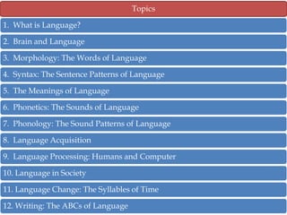 Topics
1. What is Language?
2. Brain and Language
3. Morphology: The Words of Language
4. Syntax: The Sentence Patterns of Language
5. The Meanings of Language
6. Phonetics: The Sounds of Language
7. Phonology: The Sound Patterns of Language
8. Language Acquisition
9. Language Processing: Humans and Computer
10. Language in Society
11. Language Change: The Syllables of Time
12. Writing: The ABCs of Language

 