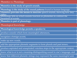 Phonetics vs. Phonology
Phonetics is the study of speech sounds.
Phonology is the study of the sound patterns found in human language.
Phonetics provides the means to describe speech sounds, showing how they
differ;
phonology tells us which sounds function as phonemes to contrast the
meanings of words.
Phonetics is part of phonology.

Phonological Knowledge
Phonological knowledge permits a speaker to
produce sounds which form meaningful utterances,

recognize a foreign accent,
make up new words,
add the appropriate phonetic segments to form plurals and past tenses,

produce aspirated and unaspirated voiceless stops in the appropriate context,
know what is or is not a meaning-distinguishing sound in one’s language, and
know that different phonetic strings may represent the same meaningful unit.

 