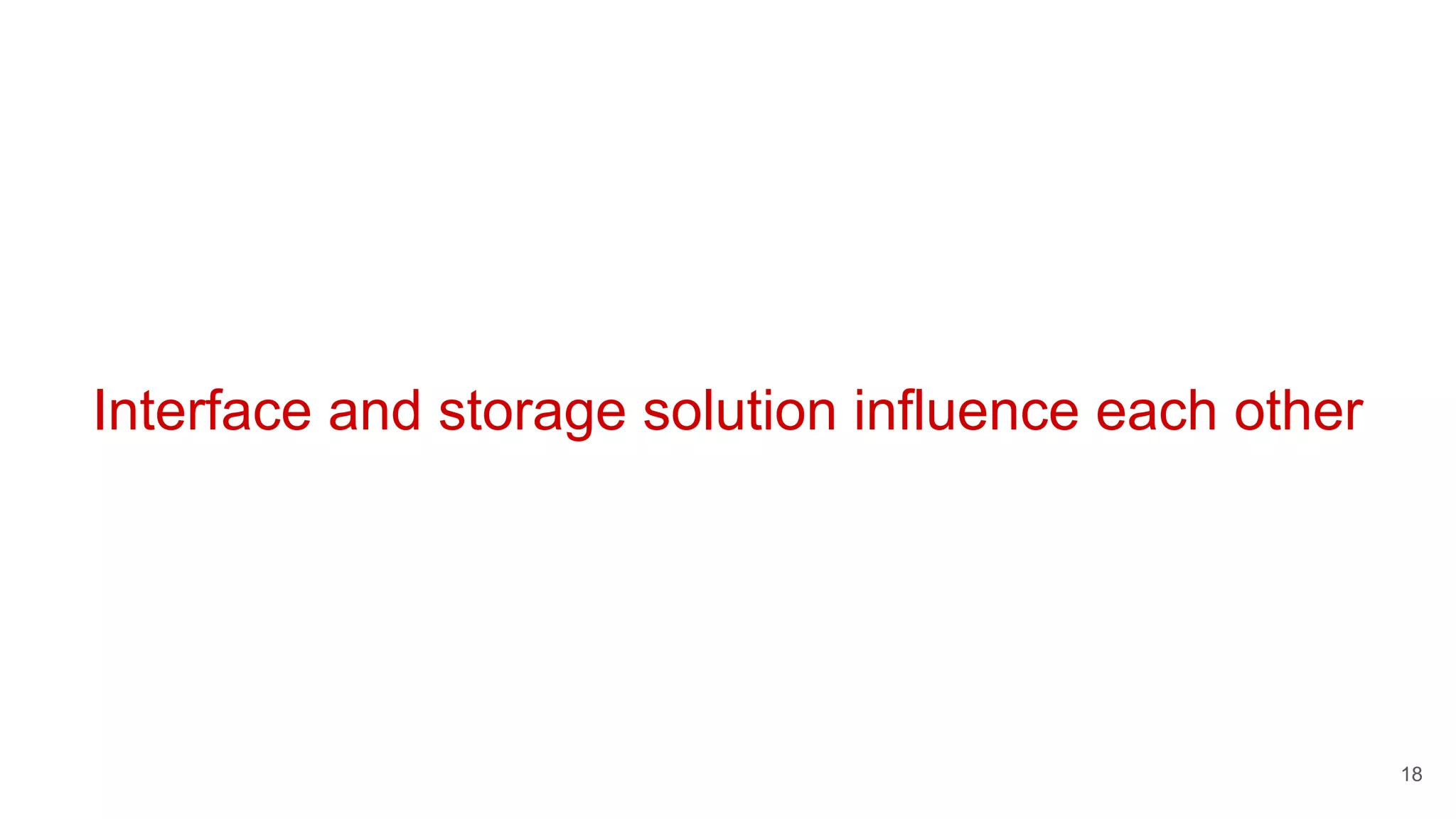 Interface and storage solution influence each other
18
 