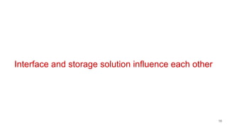 Interface and storage solution influence each other
18
 