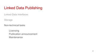 Linked Data Publishing
Linked Data Interfaces
Storage
Non-technical tasks
Licensing
Publication announcement
Maintenance
21
 