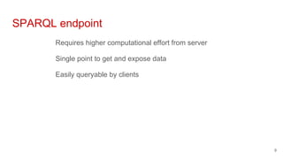 SPARQL endpoint
Requires higher computational effort from server
Single point to get and expose data
Easily queryable by clients
9
 