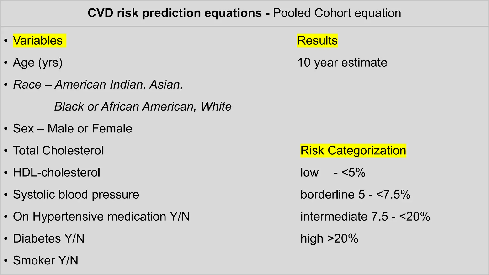CVD risk prediction equations - Pooled Cohort equation
• Variables Results
• Age (yrs) 10 year estimate
• Race – American Indian, Asian,
Black or African American, White
• Sex – Male or Female
• Total Cholesterol Risk Categorization
• HDL-cholesterol low - <5%
• Systolic blood pressure borderline 5 - <7.5%
• On Hypertensive medication Y/N intermediate 7.5 - <20%
• Diabetes Y/N high >20%
• Smoker Y/N
 