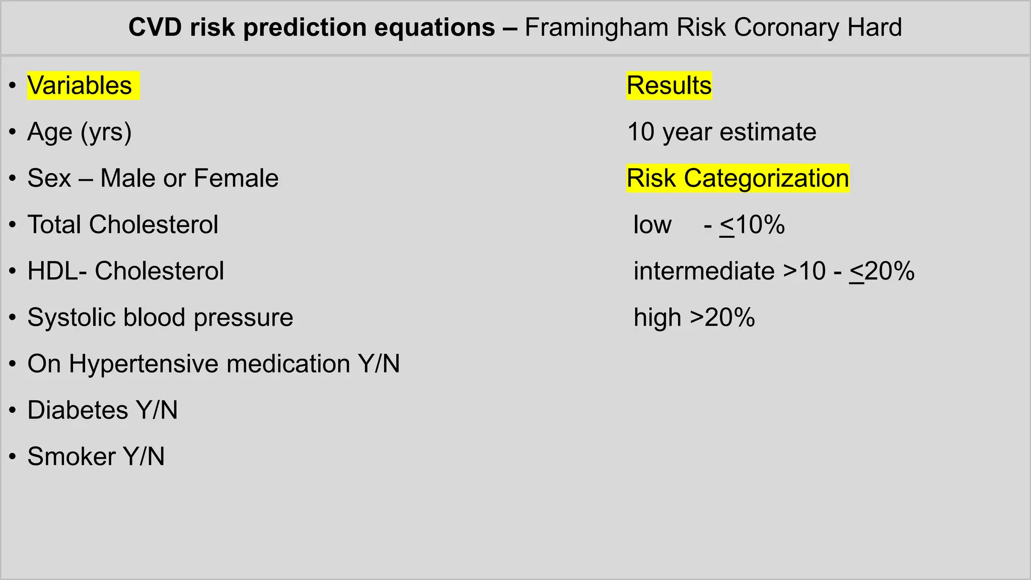 CVD risk prediction equations – Framingham Risk Coronary Hard
• Variables Results
• Age (yrs) 10 year estimate
• Sex – Male or Female Risk Categorization
• Total Cholesterol low - <10%
• HDL- Cholesterol intermediate >10 - <20%
• Systolic blood pressure high >20%
• On Hypertensive medication Y/N
• Diabetes Y/N
• Smoker Y/N
 
