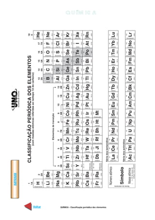 QUÍMICA - Classificação periódica dos elementos 
IMPRIMIR 
Voltar 
QUÍM IC A 
 