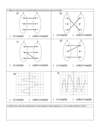 Funções - Função do 1º grau