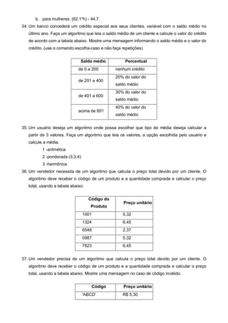 b. para mulheres: (62.1*h) - 44.7 
34. Um banco concederá um crédito especial aos seus clientes, variável com o saldo médio no 
último ano. Faça um algoritmo que leia o saldo médio de um cliente e calcule o valor do crédito 
de acordo com a tabela abaixo. Mostre uma mensagem informando o saldo médio e o valor do 
crédito. (use o comando escolha-caso e não faça repetições) 
Saldo médio Percentual 
de 0 a 200 nenhum crédito 
de 201 a 400 
20% do valor do 
saldo médio 
de 401 a 600 
30% do valor do 
saldo médio 
acima de 601 
40% do valor do 
saldo médio 
35. Um usuário deseja um algoritmo onde possa escolher que tipo de média deseja calcular a 
partir de 3 valores. Faça um algoritmo que leia os valores, a opção escolhida pelo usuário e 
calcule a média. 
1 -aritmética 
2 -ponderada (3,3,4) 
3 -harmônica 
36. Um vendedor necessita de um algoritmo que calcula o preço total devido por um cliente. O 
algoritmo deve receber o código de um produto e a quantidade comprada e calcular o preço 
total, usando a tabela abaixo: 
Código do 
Produto 
Preço unitário 
1001 5,32 
1324 6,45 
6548 2,37 
0987 5,32 
7623 6,45 
37. Um vendedor precisa de um algoritmo que calcula o preço total devido por um cliente. O 
algoritmo deve receber o código de um produto e a quantidade comprada e calcular o preço 
total, usando a tabela abaixo. Mostre uma mensagem no caso de código inválido. 
Código Preço unitário 
'ABCD' R$ 5,30 
 