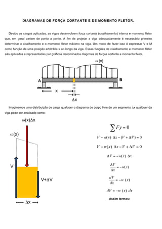 DIAGRAMAS DE FORÇA CORTANTE E DE MOMENTO FLETOR.
Devido as cargas aplicadas, as vigas desenvolvem força cortante (cisalhamento) interna e momento fletor
que, em geral variam de ponto a ponto. A fim de projetar a viga adequadamente é necessário primeiro
determinar o cisalhamento e o momento fletor máximo na viga. Um modo de fazer isso é expressar V e M
como função de uma posição arbitrária x ao longo da viga. Essas funções de cisalhamento e momento fletor
são aplicadas e representadas por gráficos denominados diagrmas de forças cortante e momento fletor.
Imaginemos uma distribuição de carga qualquer o diagrama de corpo livre de um segmento Δx qualquer da
viga pode ser analisado como:
Assim termos:
 