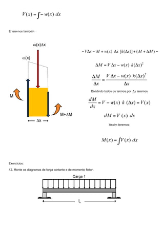 E teremos também
Dividindo todos os termos por teremos
Assim teremos:
Exercícios:
12. Monte os diagramas de força cortante e de momento fletor.
 