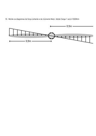 16. Monte os diagramas de força cortante e de momento fletor. Adote Carga 1 w(x)=1500N/m
 