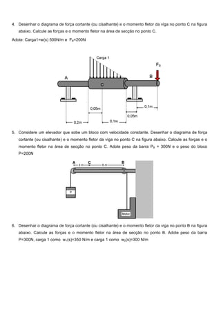 4. Desenhar o diagrama de força cortante (ou cisalhante) e o momento fletor da viga no ponto C na figura
abaixo. Calcule as forças e o momento fletor na área de secção no ponto C.
Adote: Carga1=w(s) 500N/m e FB=200N
5. Considere um elevador que sobe um bloco com velocidade constante. Desenhar o diagrama de força
cortante (ou cisalhante) e o momento fletor da viga no ponto C na figura abaixo. Calcule as forças e o
momento fletor na área de secção no ponto C. Adote peso da barra PB = 300N e o peso do bloco
P=200N
6. Desenhar o diagrama de força cortante (ou cisalhante) e o momento fletor da viga no ponto B na figura
abaixo. Calcule as forças e o momento fletor na área de secção no ponto B. Adote peso da barra
P=300N, carga 1 como w1(s)=350 N/m e carga 1 como w2(s)=300 N/m
 