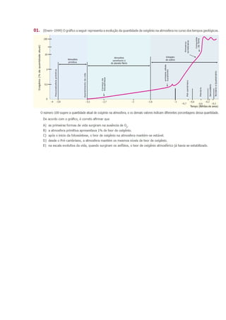 1ª lista de exercícios de biologia