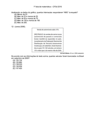 1º lista de matemática – CFSd 2016
Analisando os dados do gráfico, quantos internautas responderem “NÃO” à enquete?
(A) Menos de 23
(B) Mais de 23 e menos de 25.
(C) Mais de 50 e menos de 75.
(D) Mais de 100 e menos de 190
(E) Mais de 200.
12 - (censo 2006).
Jornal OGlobo, 04 out. 2006 (adaptado)
De acordo com as informações do texto acima, quantos veículos foram licenciados no Brasil
em setembro de 2005?
(A) 135.134
(B) 135.880
(C) 136.033
(D) 136.854
(E) 137.420
 