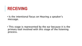 RECEIVING
• Is the intentional focus on Hearing a speaker’s
message.
• This stage is represented by the ear because it is the
primary tool involved with this stage of the listening
process.
 