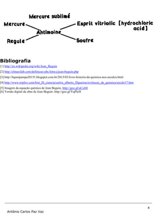 4
Antônio Carlos Paz Vaz
Bibliografia
[1] http://en.wikipedia.org/wiki/Jean_Beguin
[2] http://elmaxilab.com/definicao-abc/letra-j/jean-beguin.php
[3] http://hqunipampa20151.blogspot.com.br/2015/03/livro-historia-da-quimica-nos-seculos.html
[4] http://www.triplov.com/hist_fil_ciencia/carlos_alberto_filgueiras/evolucao_da_quimica/seculo17.htm
[5] Imagem da equação química de Jean Beguin, http://goo.gl/uCol4I
[6] Versão digital da obra de Jean Beguin: http://goo.gl/VqPleH
 
