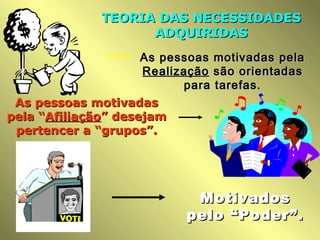 TEORIA DAS NECESSIDADESTEORIA DAS NECESSIDADES
ADQUIRIDASADQUIRIDAS
As pessoas motivadas pelaAs pessoas motivadas pela
RealizaçãoRealização são orientadassão orientadas
para tarefas.para tarefas.
As pessoas motivadasAs pessoas motivadas
pela “pela “AfiliaçãoAfiliação” desejam” desejam
pertencer a “grupos”.pertencer a “grupos”.
MotivadosMotivados
pelo “Poder”.pelo “Poder”.
 