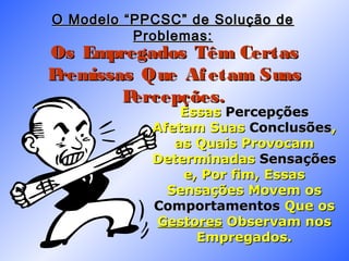 O Modelo “PPCSC” de Solução deO Modelo “PPCSC” de Solução de
Problemas:Problemas:
Os Empregados Têm CertasOs Empregados Têm Certas
Premissas Que Afetam SuasPremissas Que Afetam Suas
PercepçõesPercepções..
EssasEssas PercepçõesPercepções
Afetam SuasAfetam Suas ConclusõesConclusões,,
as Quais Provocamas Quais Provocam
DeterminadasDeterminadas SensaçõesSensações
e, Por fim, Essase, Por fim, Essas
Sensações Movem osSensações Movem os
ComportamentosComportamentos Que osQue os
GestoresGestores Observam nosObservam nos
Empregados.Empregados.
 