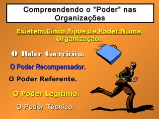 Compreendendo o “Poder” nasCompreendendo o “Poder” nas
OrganizaçõesOrganizações
Existem Cinco Tipos de Poder NumaExistem Cinco Tipos de Poder Numa
Organização:Organização:
O Poder Coercitivo.O Poder Coercitivo.
O Poder Recompensador.O Poder Recompensador.
O Poder Referente.O Poder Referente.
O Poder Legítimo.O Poder Legítimo.
O Poder Técnico.O Poder Técnico.
 