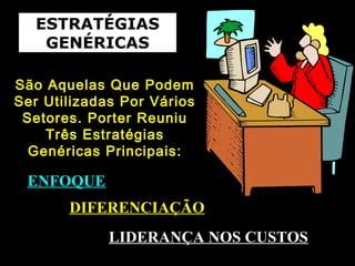 ESTRATÉGIAS
GENÉRICAS
São Aquelas Que PodemSão Aquelas Que Podem
Ser Utilizadas Por VáriosSer Utilizadas Por Vários
Setores. Porter ReuniuSetores. Porter Reuniu
Três EstratégiasTrês Estratégias
Genéricas Principais:Genéricas Principais:
LIDERANÇA NOS CUSTOSLIDERANÇA NOS CUSTOS
DIFERENCIAÇÃODIFERENCIAÇÃO
ENFOQUEENFOQUE
 