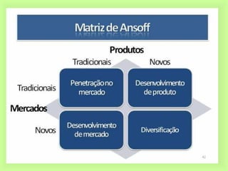 Livro 2 Gerenciamento