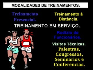 MODALIDADES DE TREINAMENTOS:MODALIDADES DE TREINAMENTOS:
TreinamentoTreinamento
Presencial.Presencial.
Treinamento àTreinamento à
Distância.Distância.
TREINAMENTO EM SERVIÇO.TREINAMENTO EM SERVIÇO.
Rodízio deRodízio de
Funcionários.Funcionários.
Visitas Técnicas.Visitas Técnicas.
Palestras,Palestras,
Congressos,Congressos,
Seminários eSeminários e
Conferências.Conferências.
 