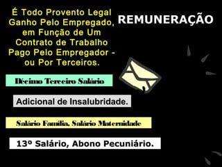 REMUNERAÇÃOREMUNERAÇÃO
É Todo Provento LegalÉ Todo Provento Legal
Ganho Pelo Empregado,Ganho Pelo Empregado,
em Função de Umem Função de Um
Contrato de TrabalhoContrato de Trabalho
Pago Pelo Empregador -Pago Pelo Empregador -
ou Por Terceiros.ou Por Terceiros.
Décimo Terceiro SalárioDécimo Terceiro Salário
Adicional de Insalubridade.Adicional de Insalubridade.
Salário Família, Salário Maternidade
13º Salário, Abono Pecuniário.13º Salário, Abono Pecuniário.
 